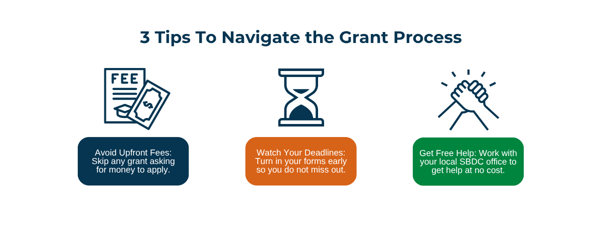 3 Tips To Navigate the Grant Process Business grant applicants should avoid programs that require upfront fees, submit applications before deadlines, and seek free guidance from their local Small Business Development Center (SBDC) to improve their chances of success.