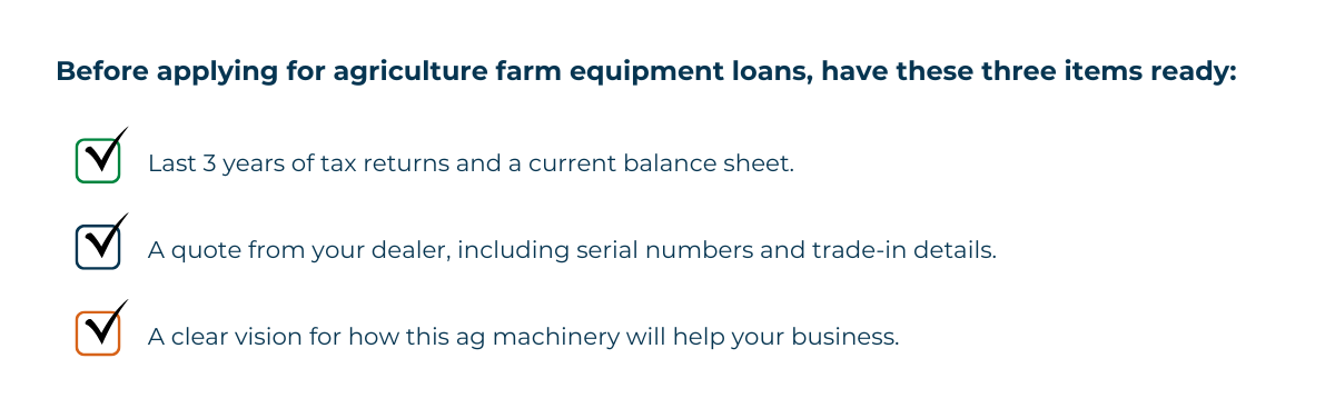 Infographic listing three requirements for an agricultural equipment loan: recent tax returns and a balance sheet, a dealer quote with equipment details, and a plan for how the machinery will benefit the farm business.