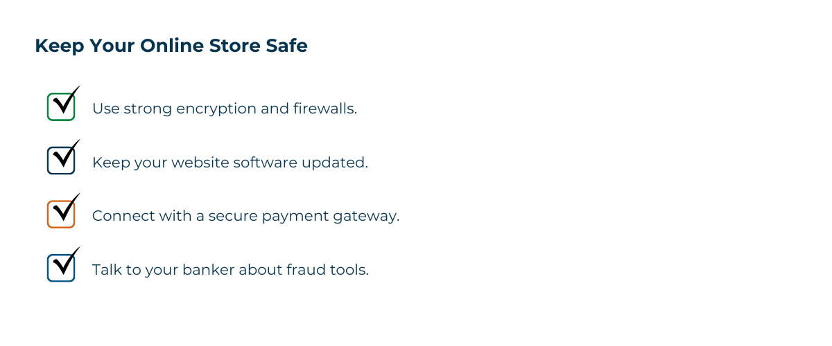 Image of infographic explaining Keep your online store safe by using strong encryption and firewalls, keeping website software updated, connecting to a secure payment gateway, and talking with your banker about fraud prevention tools.