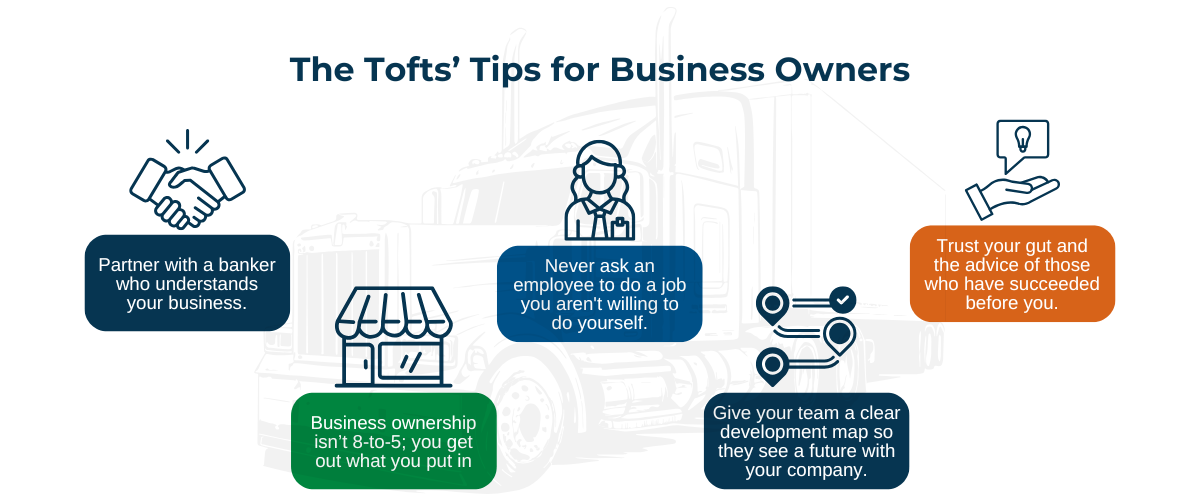 Image of The Tofts’ Tips for Business Owners: Partner with a banker who understands your business. Lead by example. Give your team a clear path to grow. Learn from those who’ve been there before.