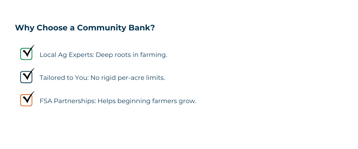 Why choose a community bank? Local ag experts understand farming, offer flexible lending without strict per-acre limits, and partner with the FSA to help beginning farmers succeed.