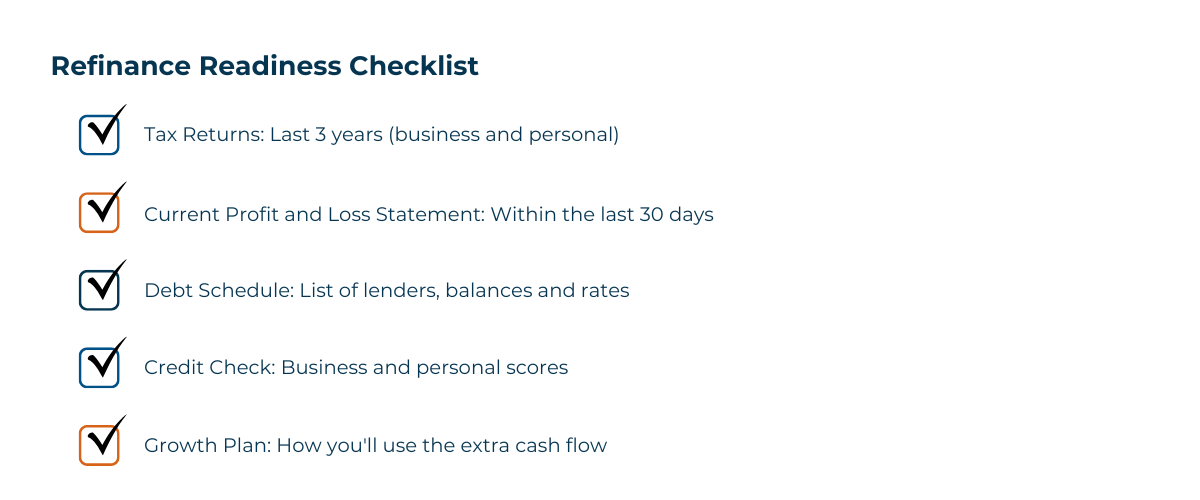 Refinance Readiness Checklist: Tax Returns: Last 3 Years (Business & Personal), Current Profit & Loss Statement: Within The Last 30 Days, Debt Schedule: List of lenders, balances & rates, Credit Check: Business & Personal Scores, & A Growth Plan