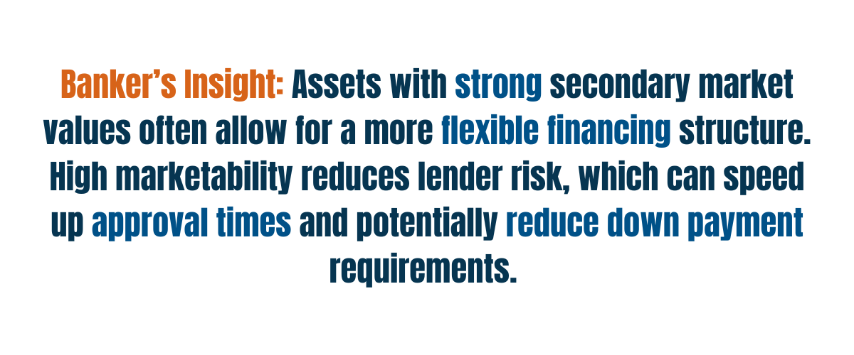 Image Of expert tip about Assets