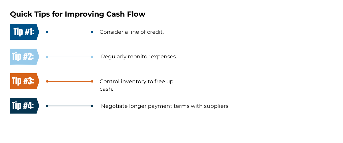 Image Of A Infographic About Quick Tips for Improving Cash Flow
