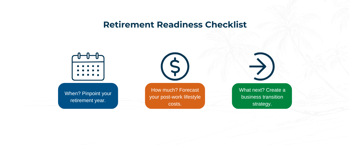 Retirement Readiness Checklist Retirement Readiness Checklist covering retirement timing, projected lifestyle expenses, and planning for a smooth business transition.