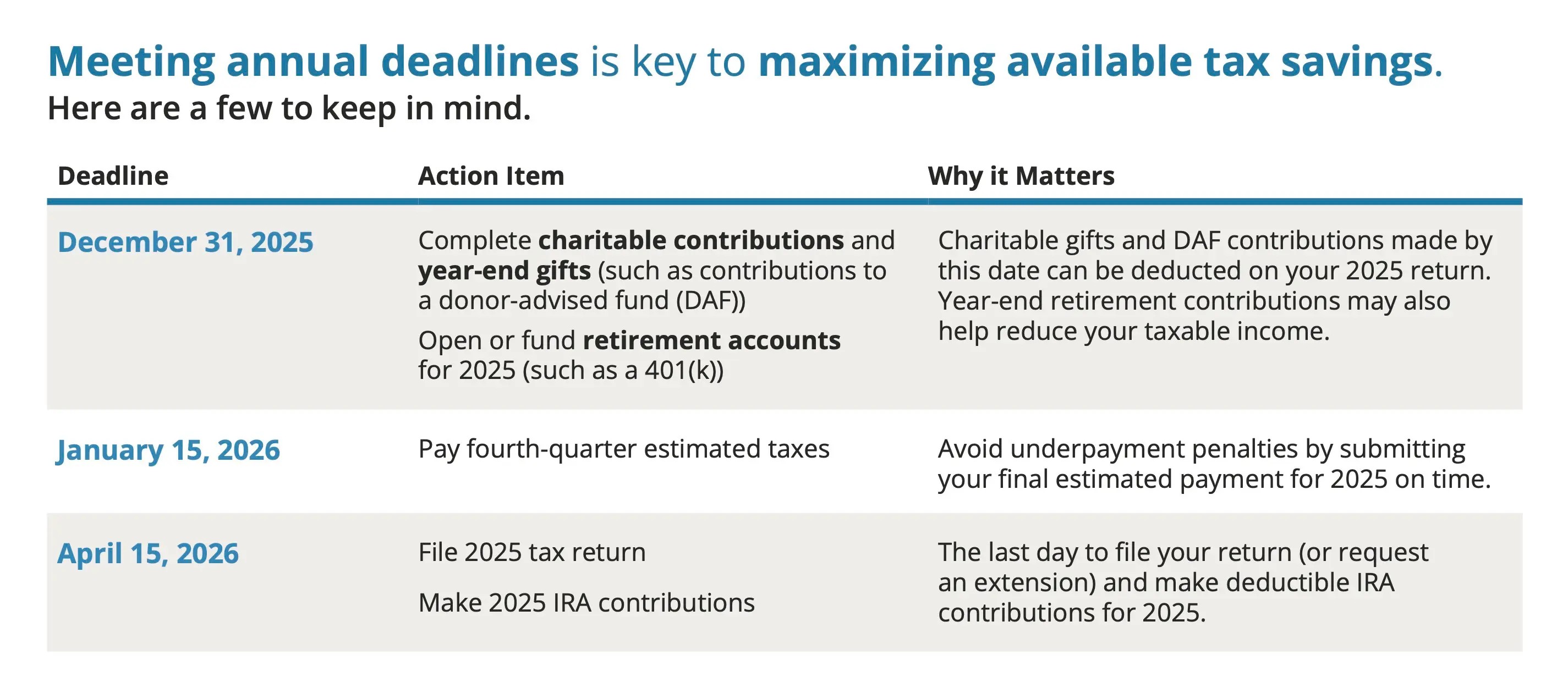 Image Of A Tax Deadline Table