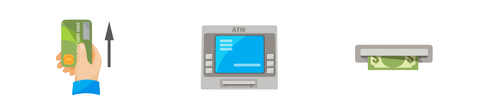 icons inserting card, looking at atm screen and depositing cash