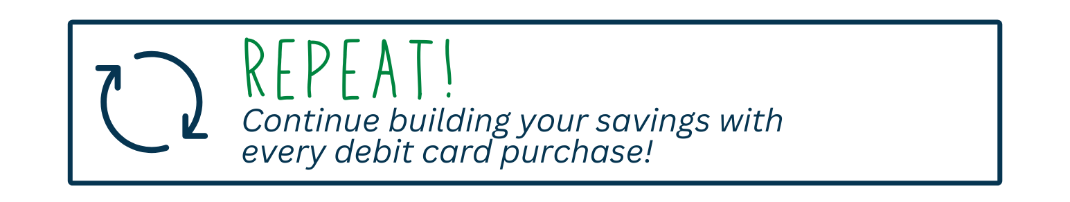Repeat | Continue building your savings with every debit card purchase!
