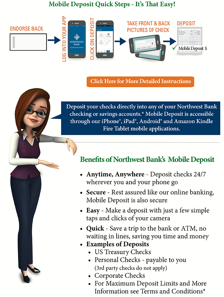 Mobile Deposit - Northwest Bank